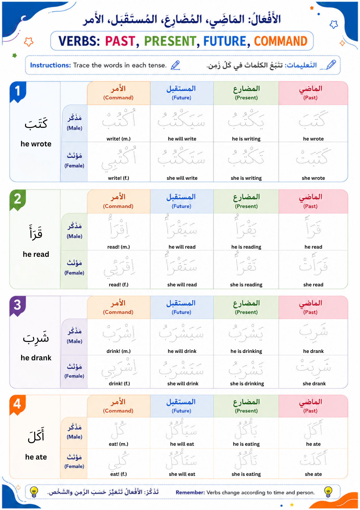 Reading & Vocabulary Bundle