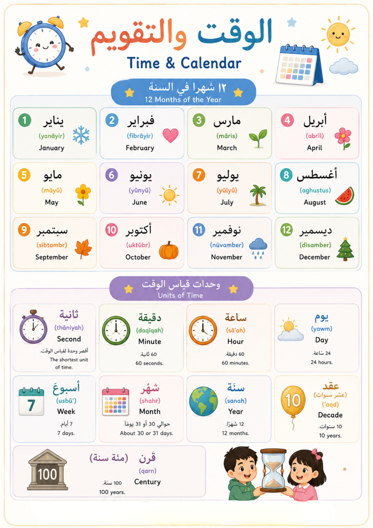 Arabic Learning Posters, Printable Wall Charts, PDF