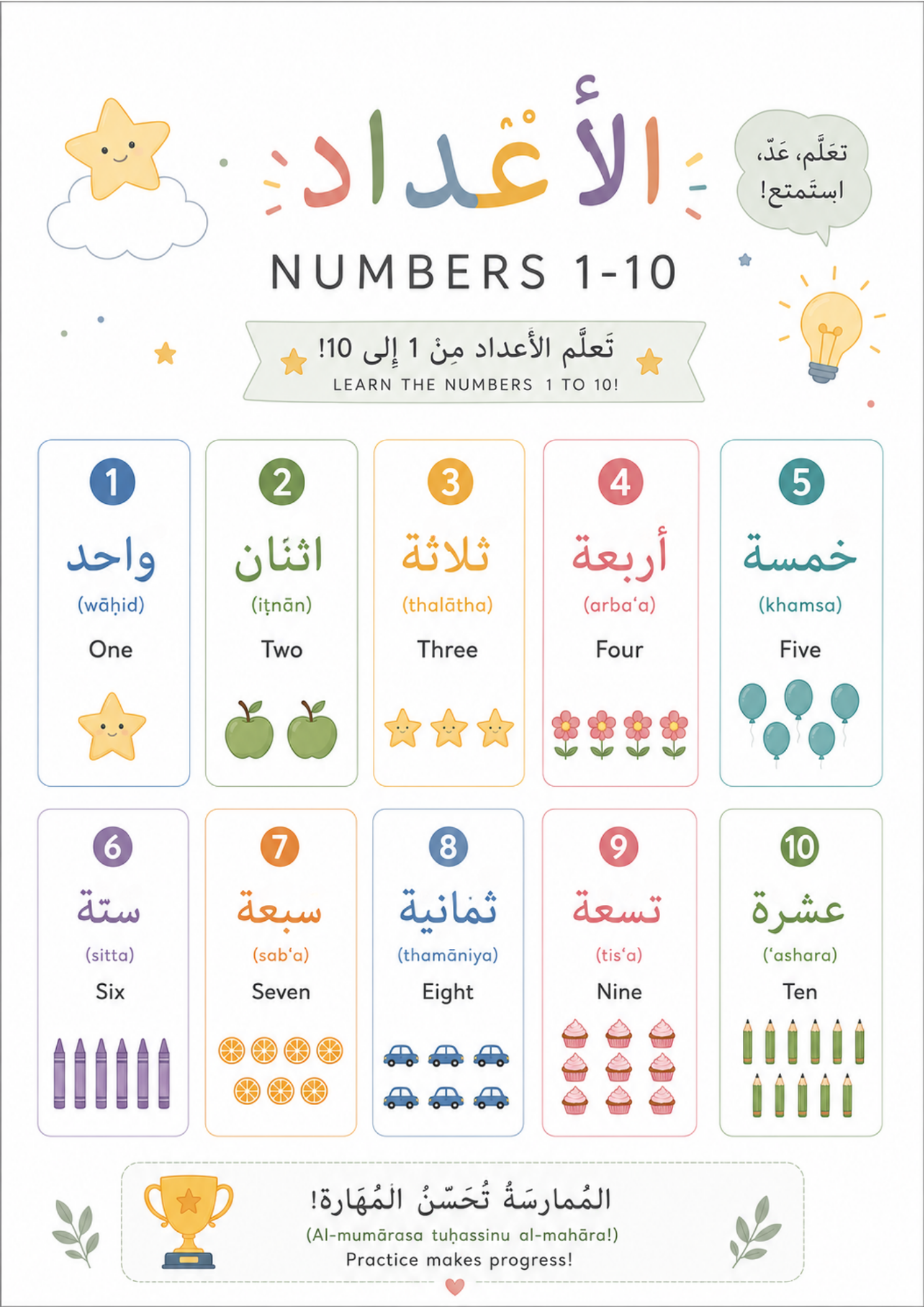 Arabic Learning Posters, Printable Wall Charts, PDF